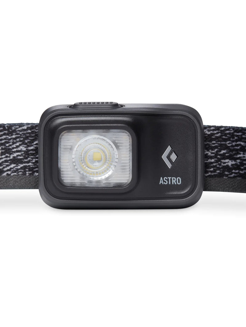 Load image into Gallery viewer, PURCHASE - Black Diamond Headlamp
